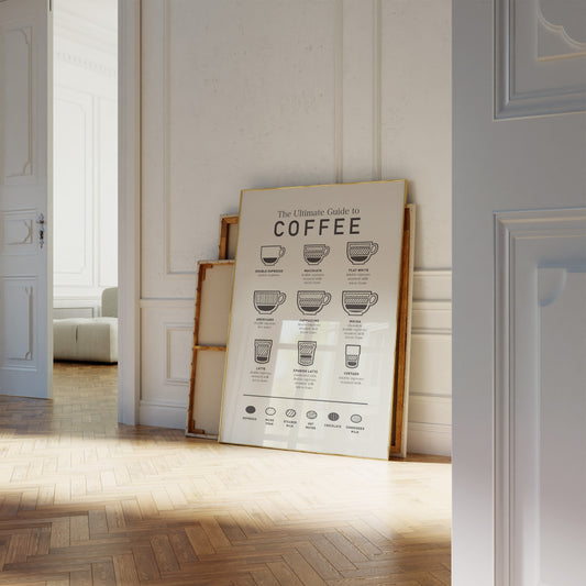 Coffee Guide Print (unframed)