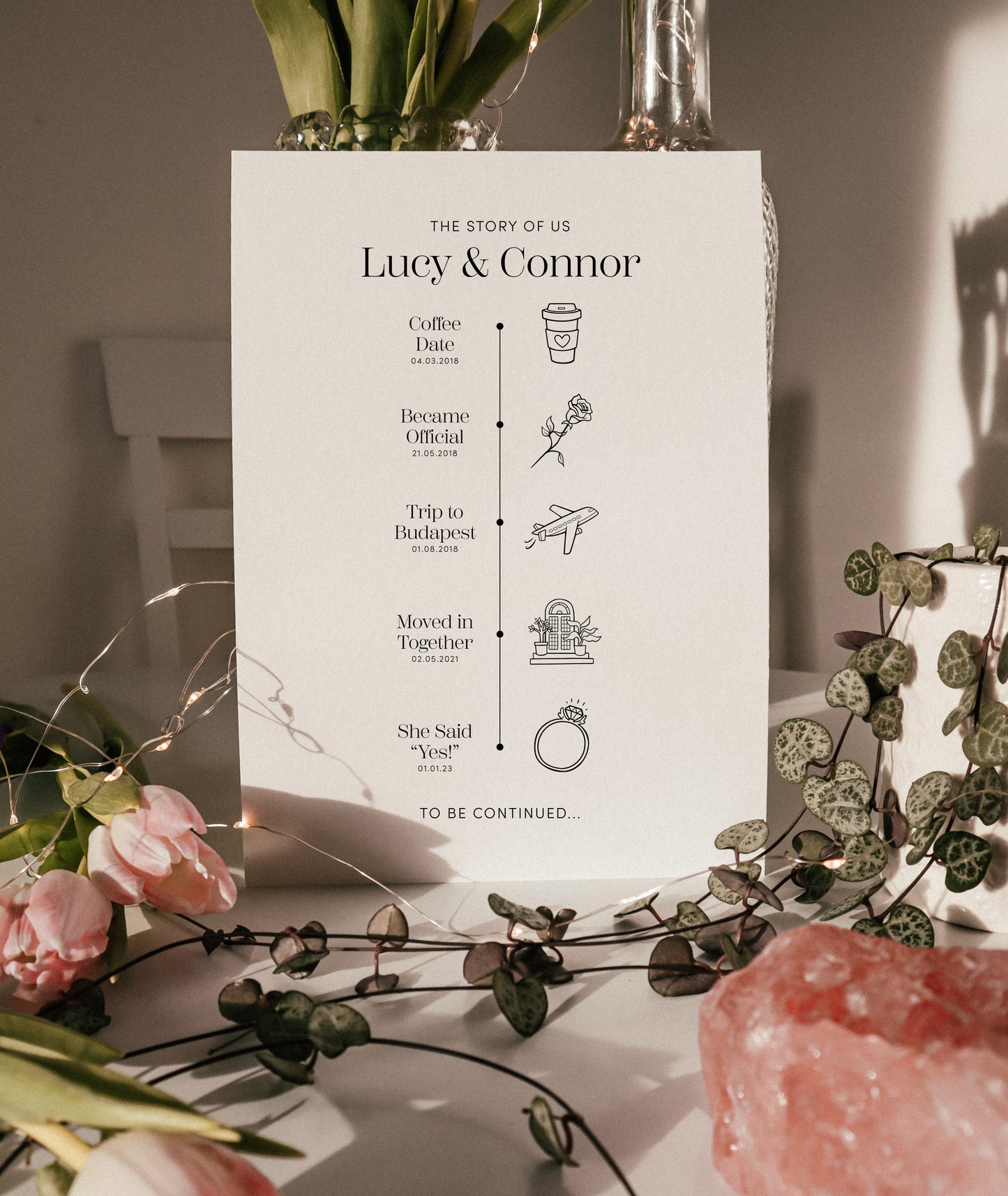 Personalised Love Story Timeline Print (unframed)
