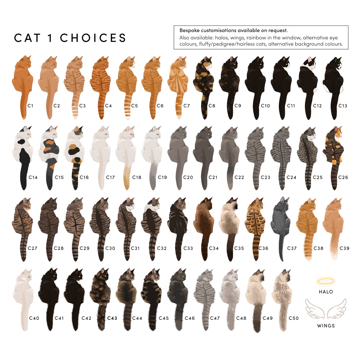 Personalised Cats Sitting on the Moon Print (unframed)