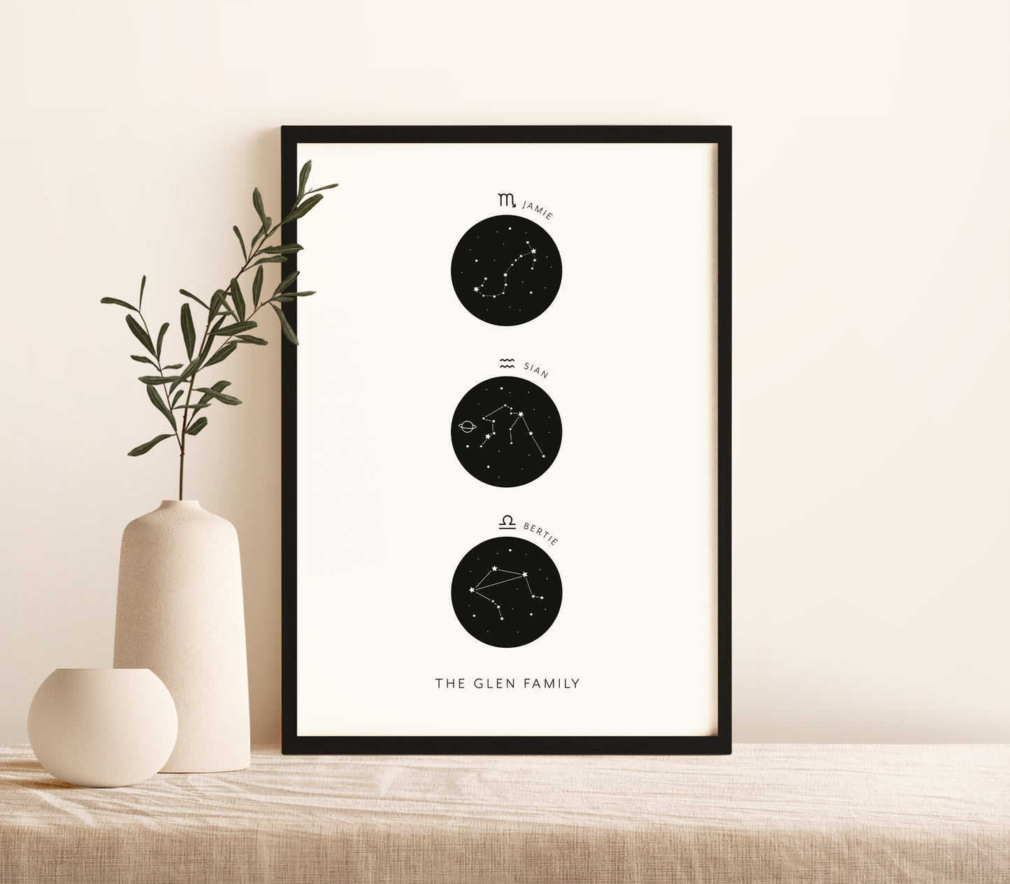 Personalised Family Zodiac Print (unframed)