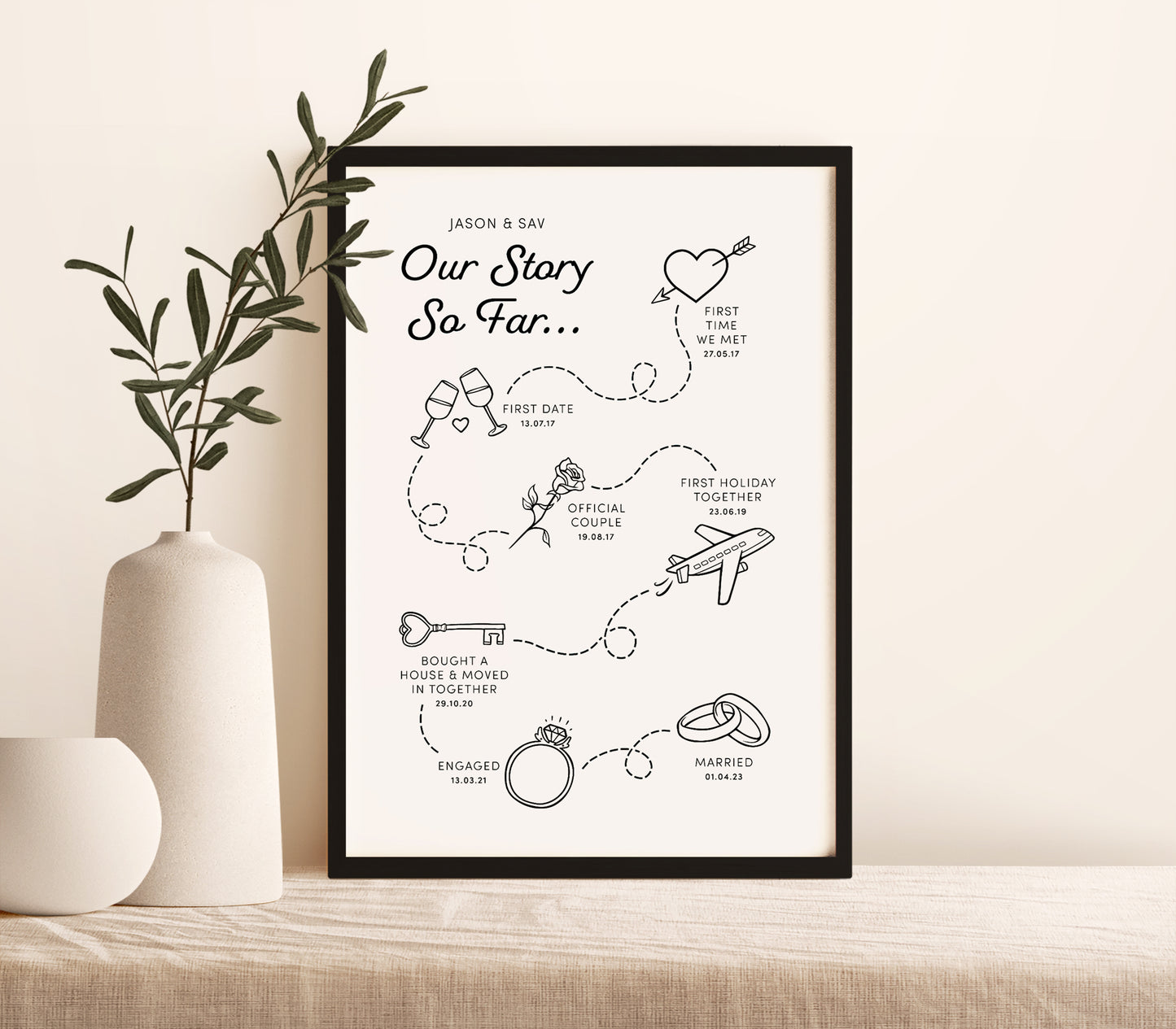 Personalised Love Story Path Print (unframed)