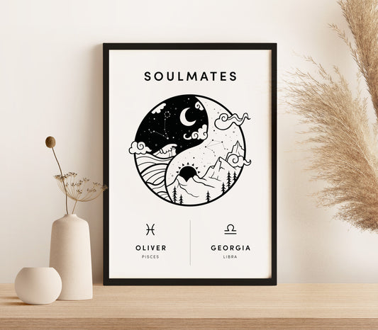 Personalised Zodiac Couple Pairing Print (unframed)