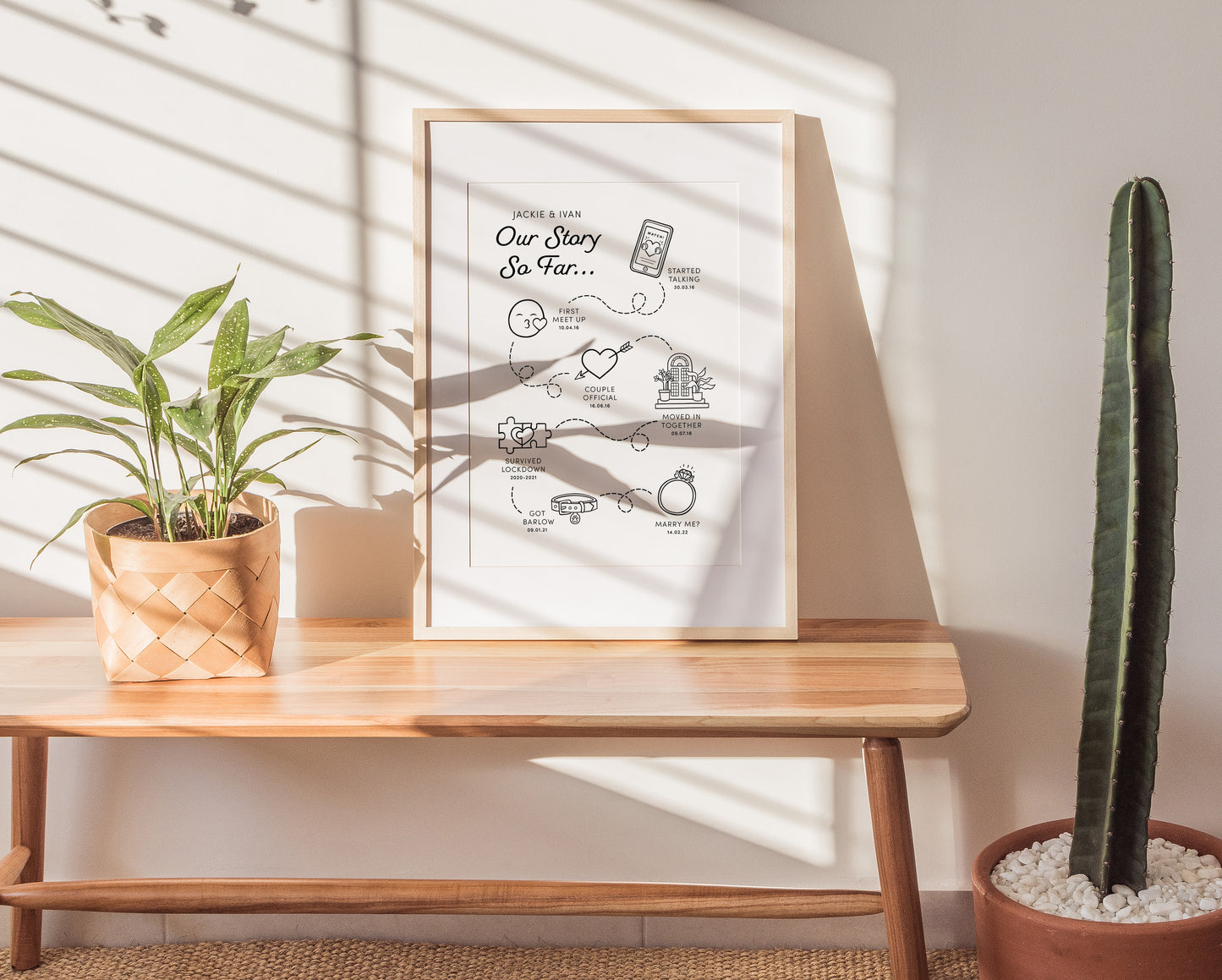 Personalised Love Story Path Print (unframed)