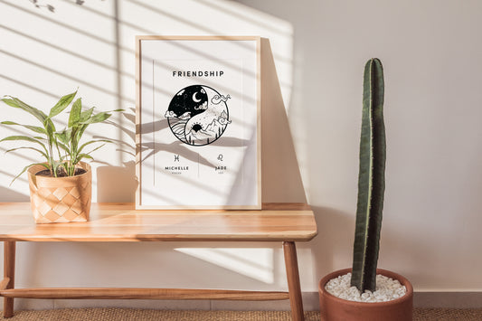 Personalised Zodiac Friendship Print (unframed)
