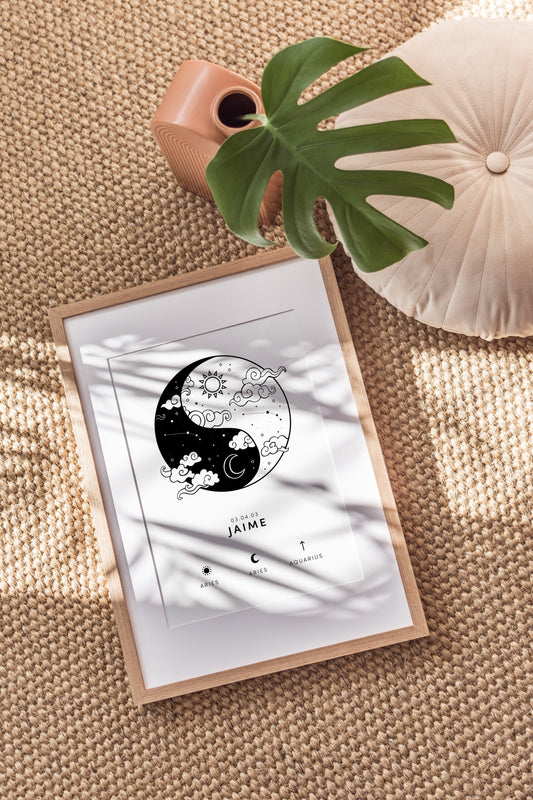 Personalised Zodiac Birth Chart Print (unframed)