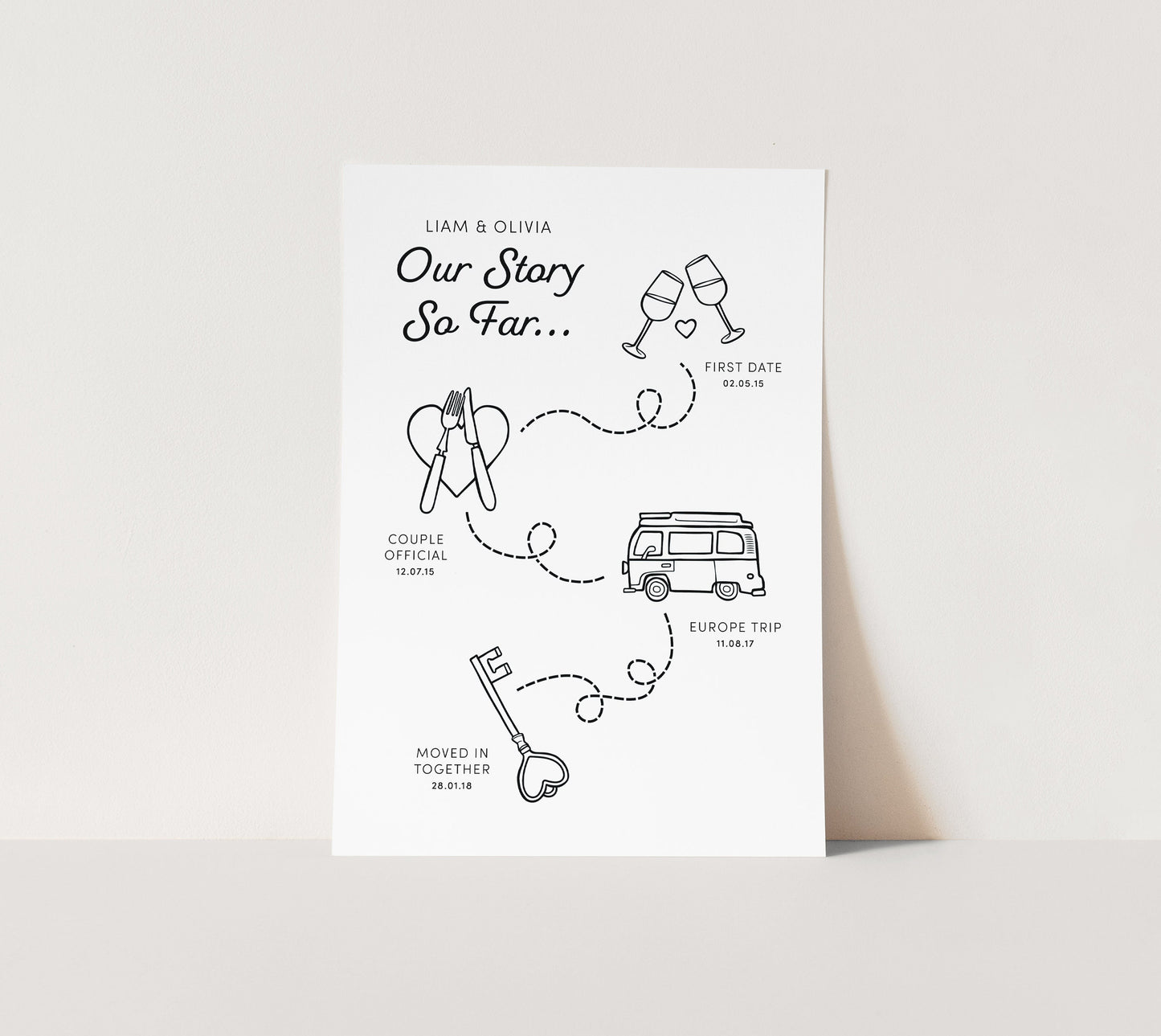 Personalised Love Story Path Print (unframed)