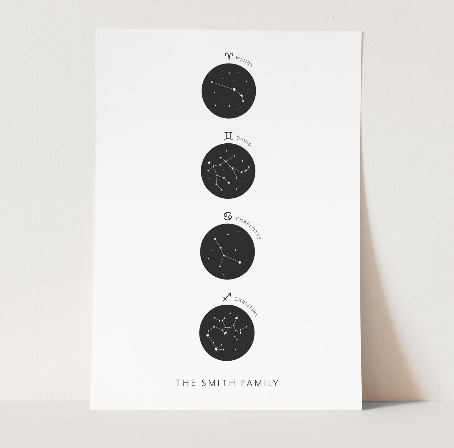 Personalised Family Zodiac Print (unframed)