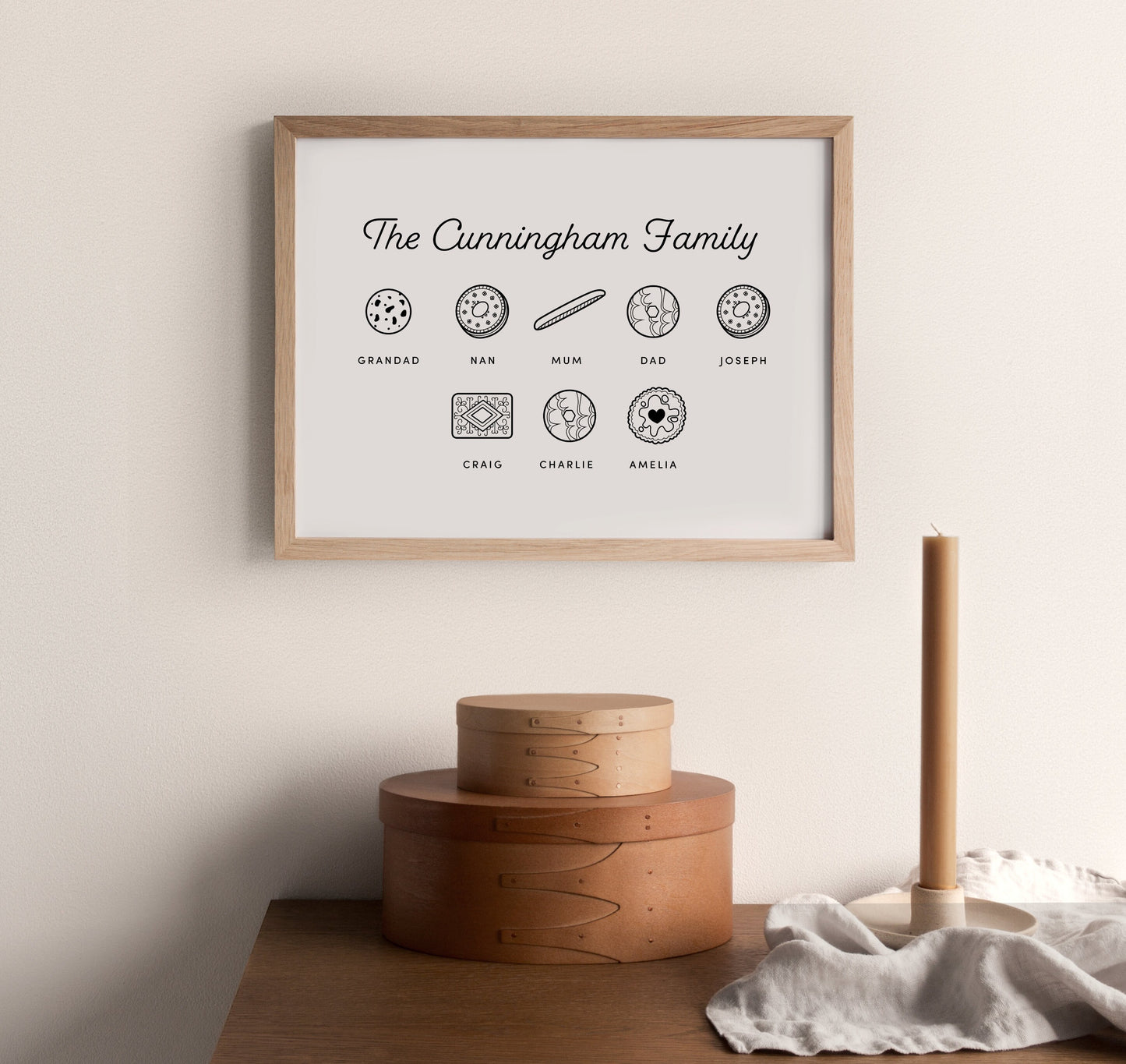 Personalised Family Biscuit Print (unframed)
