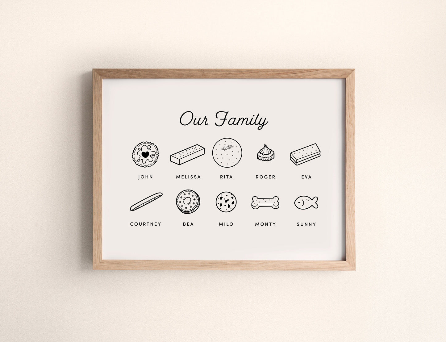 Personalised Family Biscuit Print (unframed)