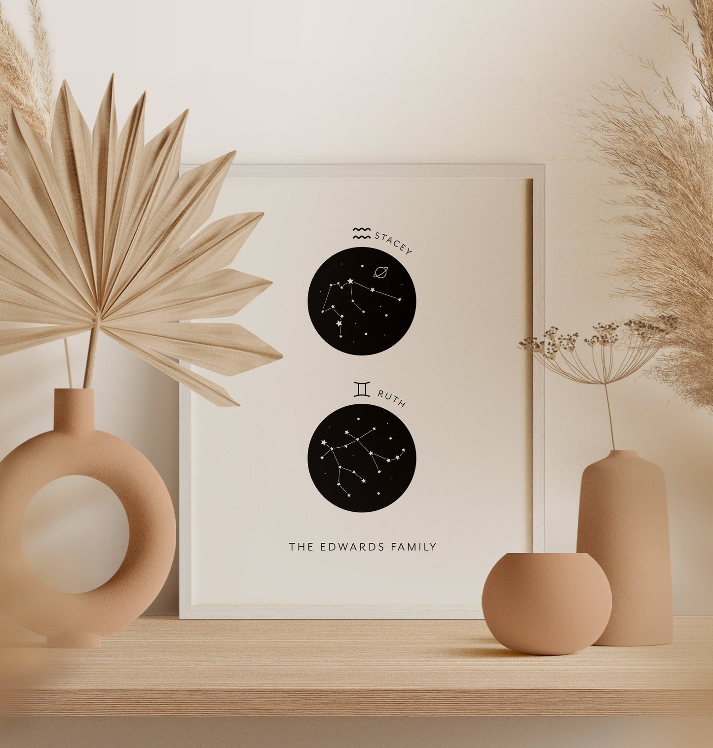 Personalised Family Zodiac Print (unframed)