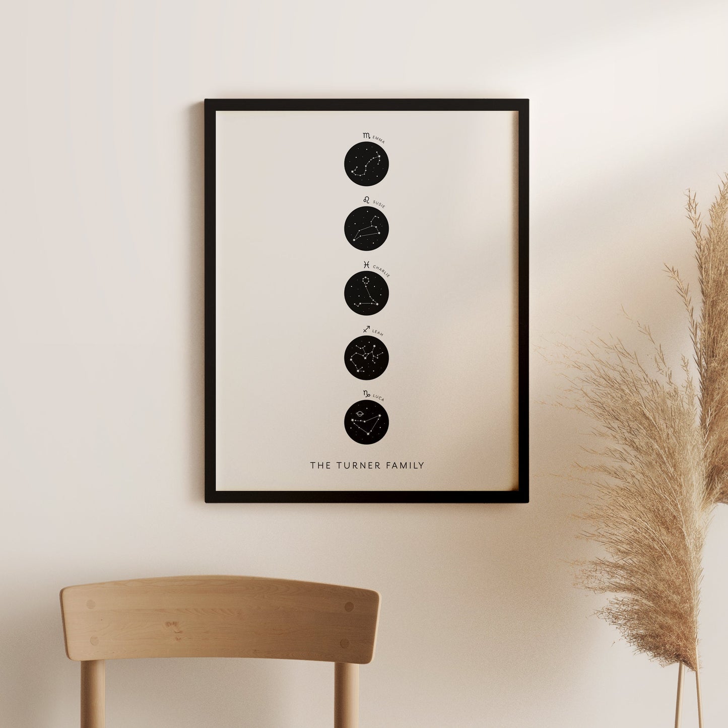 Personalised Family Zodiac Print (unframed)