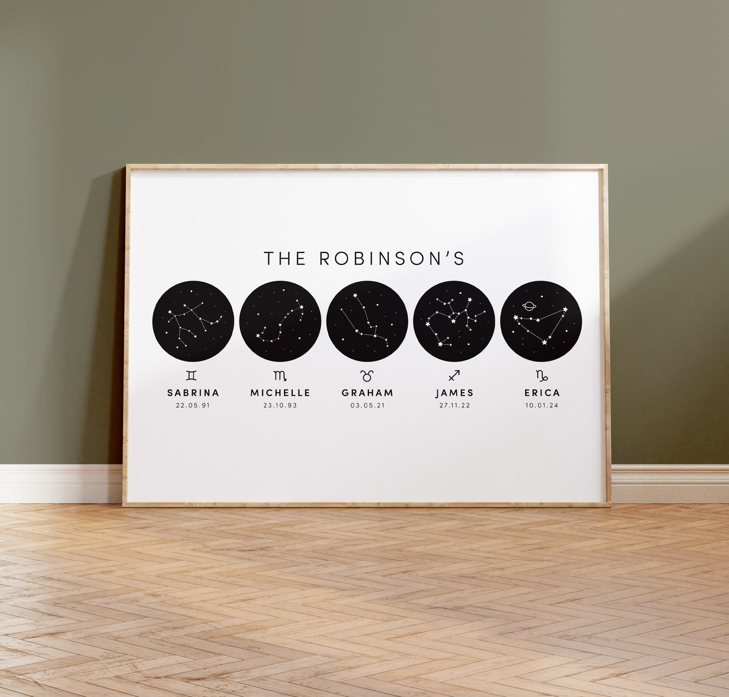 Personalised Family Zodiac Landscape Print (unframed)