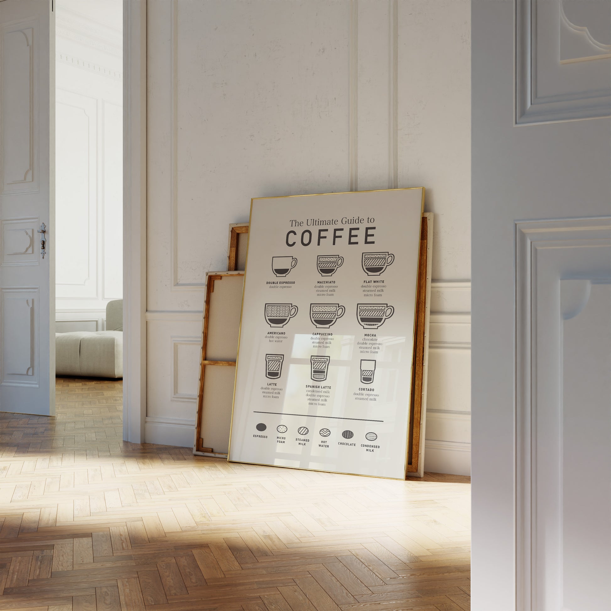 Coffee Guide Print unframed with coffee drink icons and lettering on light background