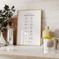 Personalised Love Story Timeline Print (unframed)
