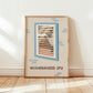 Framed cat spy print with window-bar illustration and 'NEIGHBOURHOOD SPY' text, blue accents.