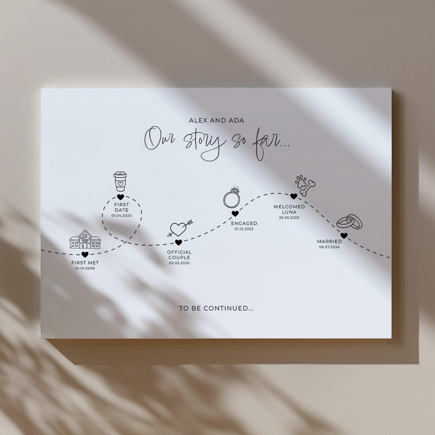 Personalised Love Story Path Landscape Print (unframed)