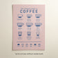 Coffee Guide Print unframed, blue coffee icons and text on pink background