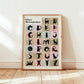 Personalised Cat Alphabet Print