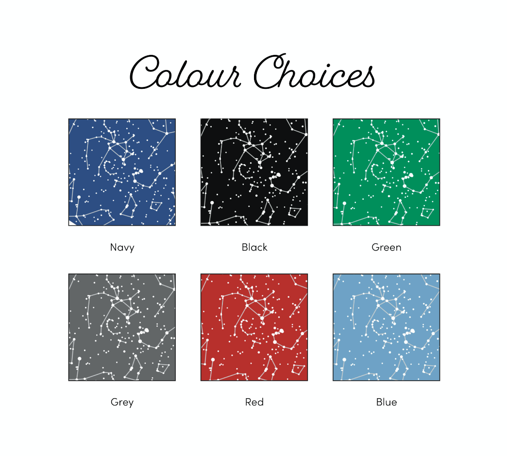 Personalised Star Map Print (unframed)