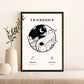 Personalised Zodiac Friendship Print (unframed)