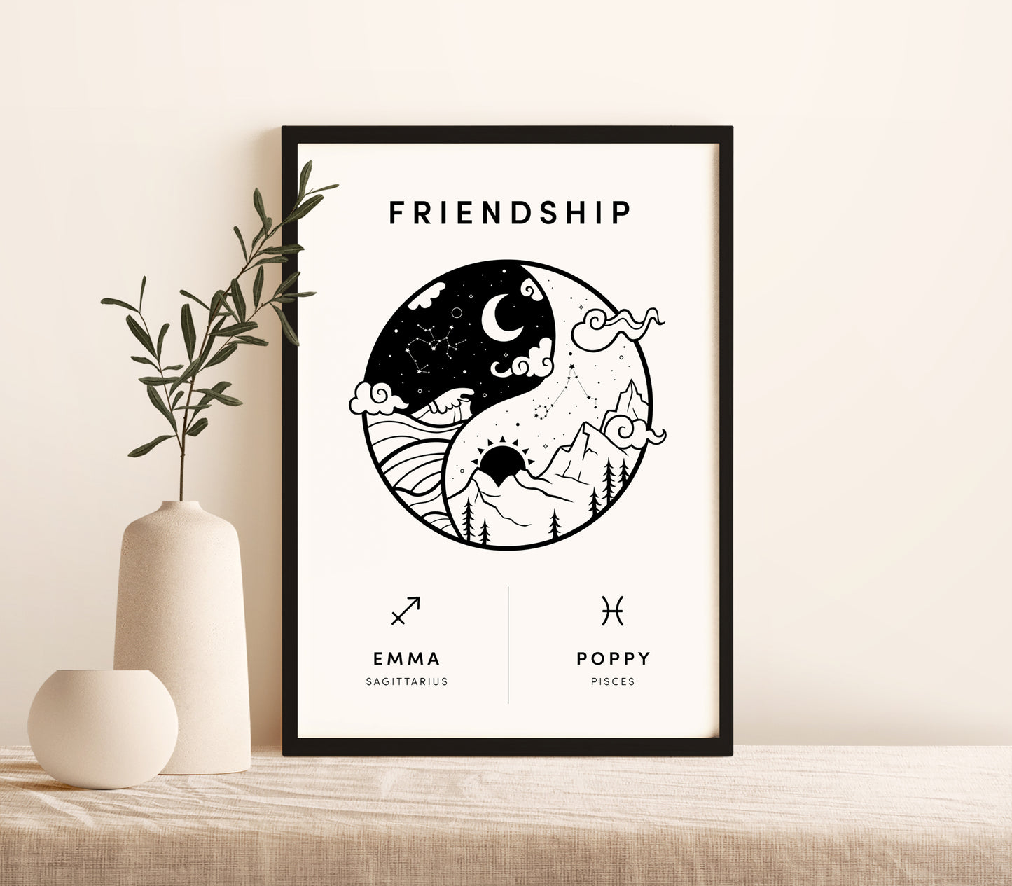 Personalised Zodiac Friendship Print (unframed)