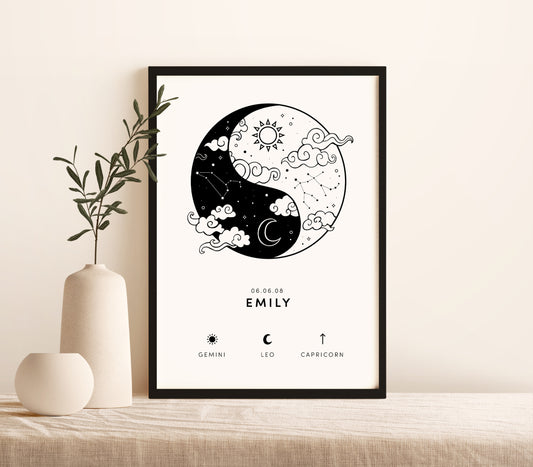 Personalised Zodiac Birth Chart Print (unframed)
