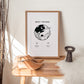 Personalised Zodiac Friendship Print (unframed)