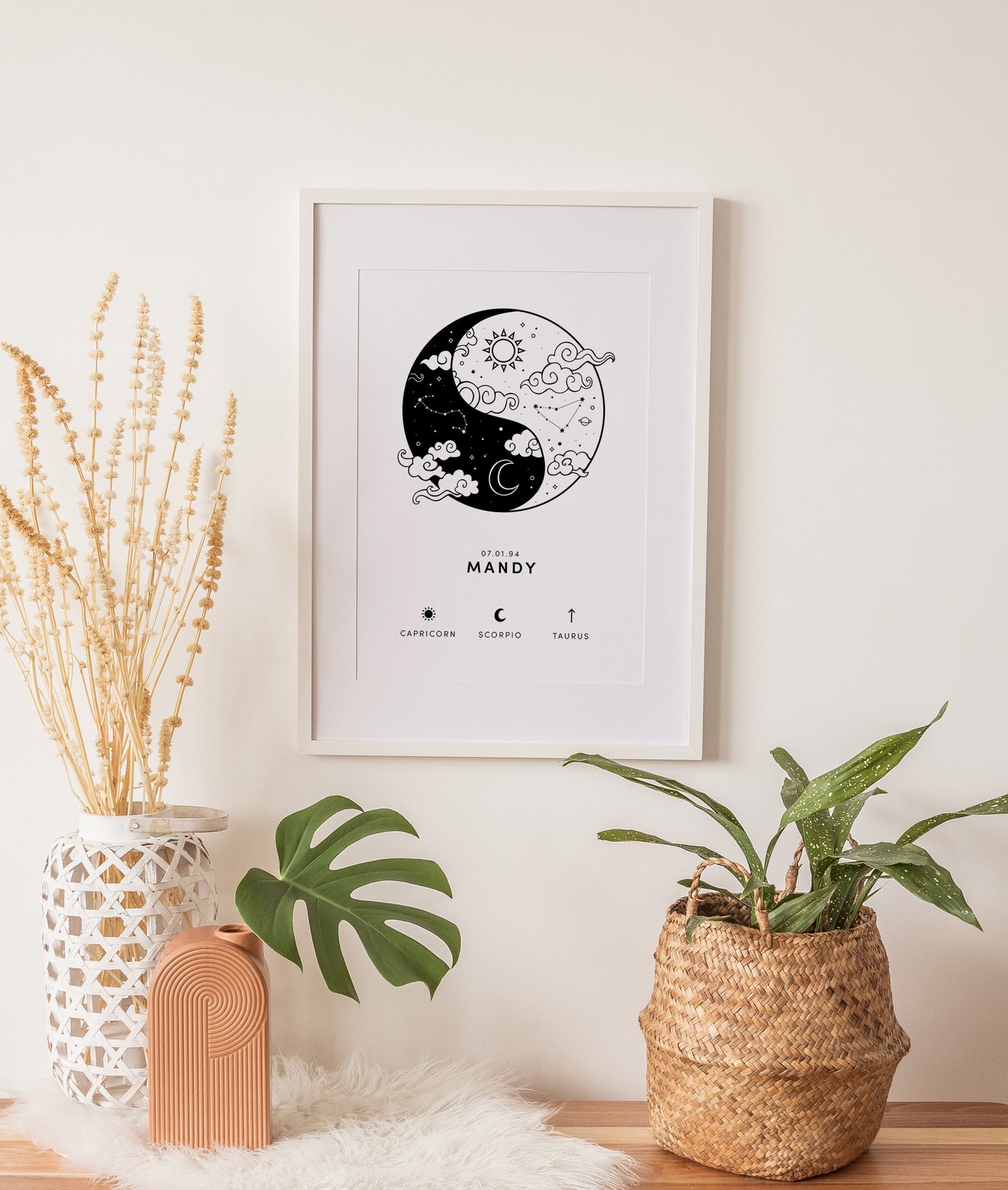 Personalised Zodiac Birth Chart Print (unframed)