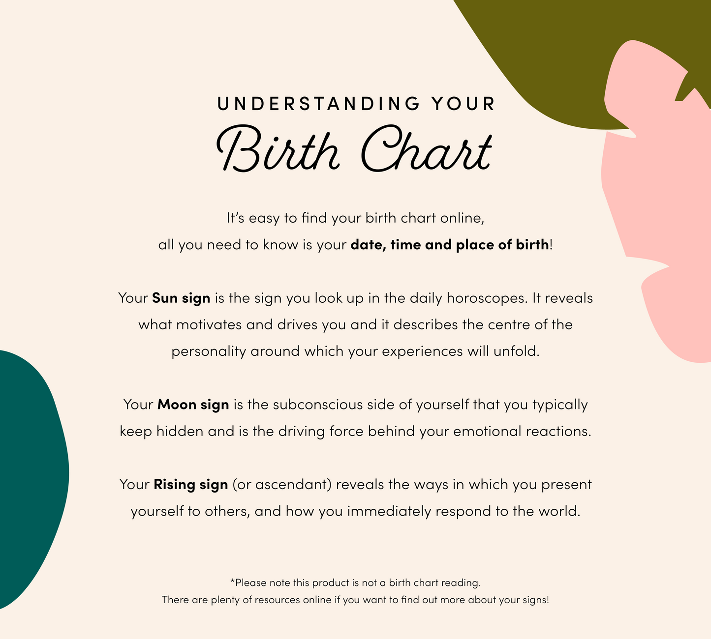 Personalised Zodiac Birth Chart Print (unframed)