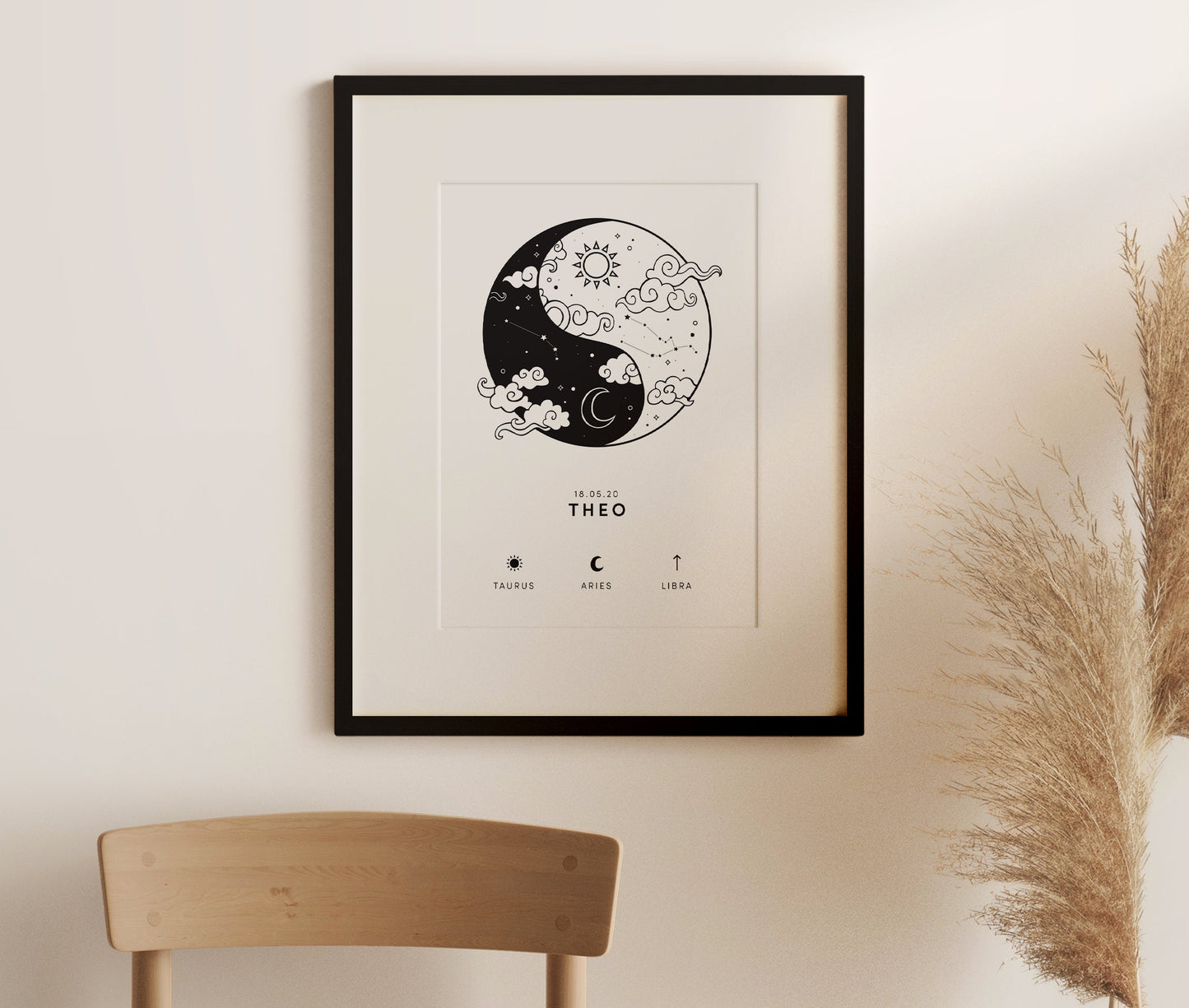 Personalised Zodiac Birth Chart Print (unframed)