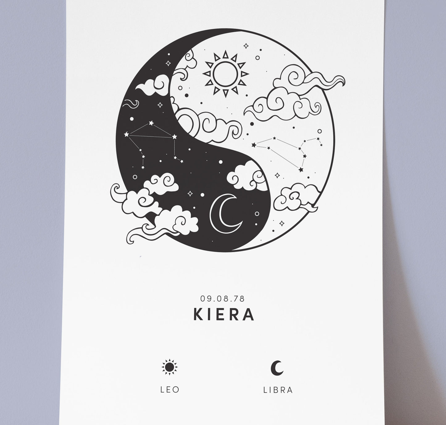 Personalised Zodiac Birth Chart Print (unframed)