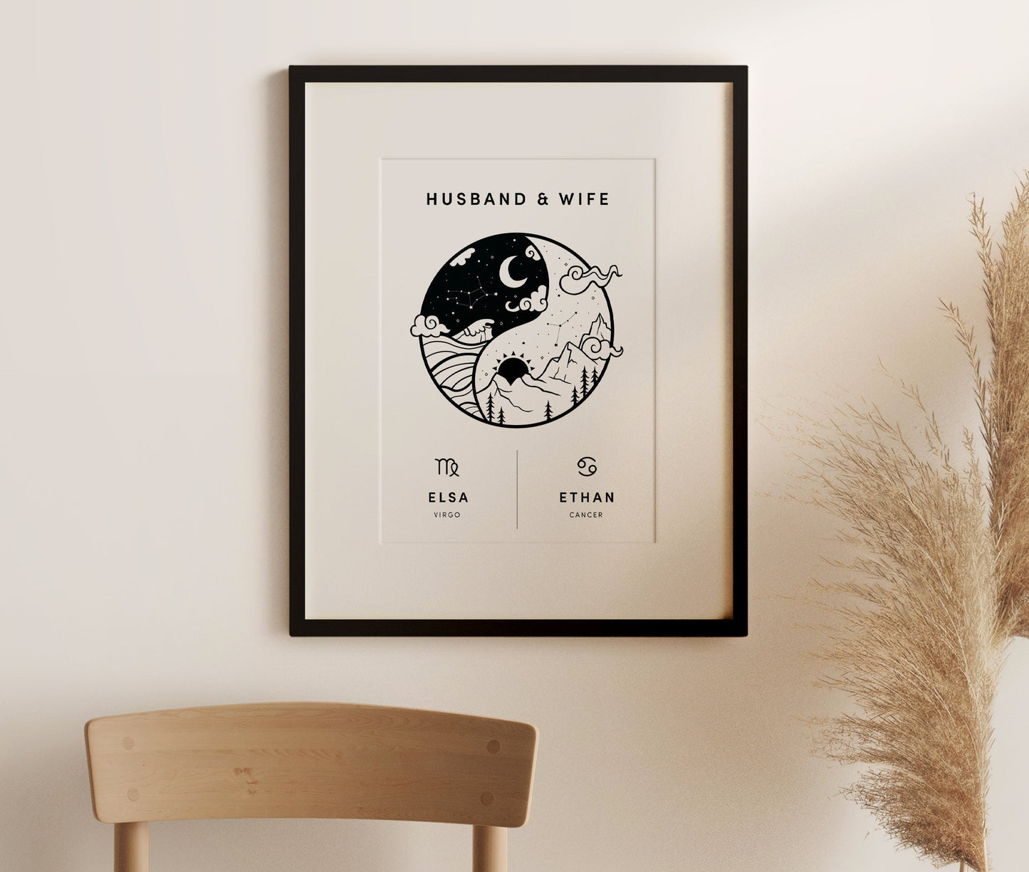 Personalised Zodiac Couple Pairing Print (unframed)