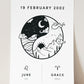 Personalised Zodiac Couple Pairing Print (unframed)