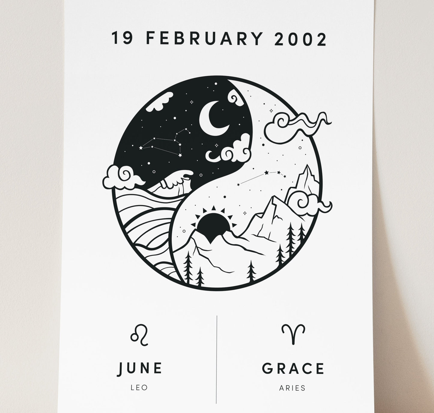 Personalised Zodiac Couple Pairing Print (unframed)