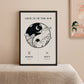 Personalised Zodiac Couple Pairing Print (unframed)