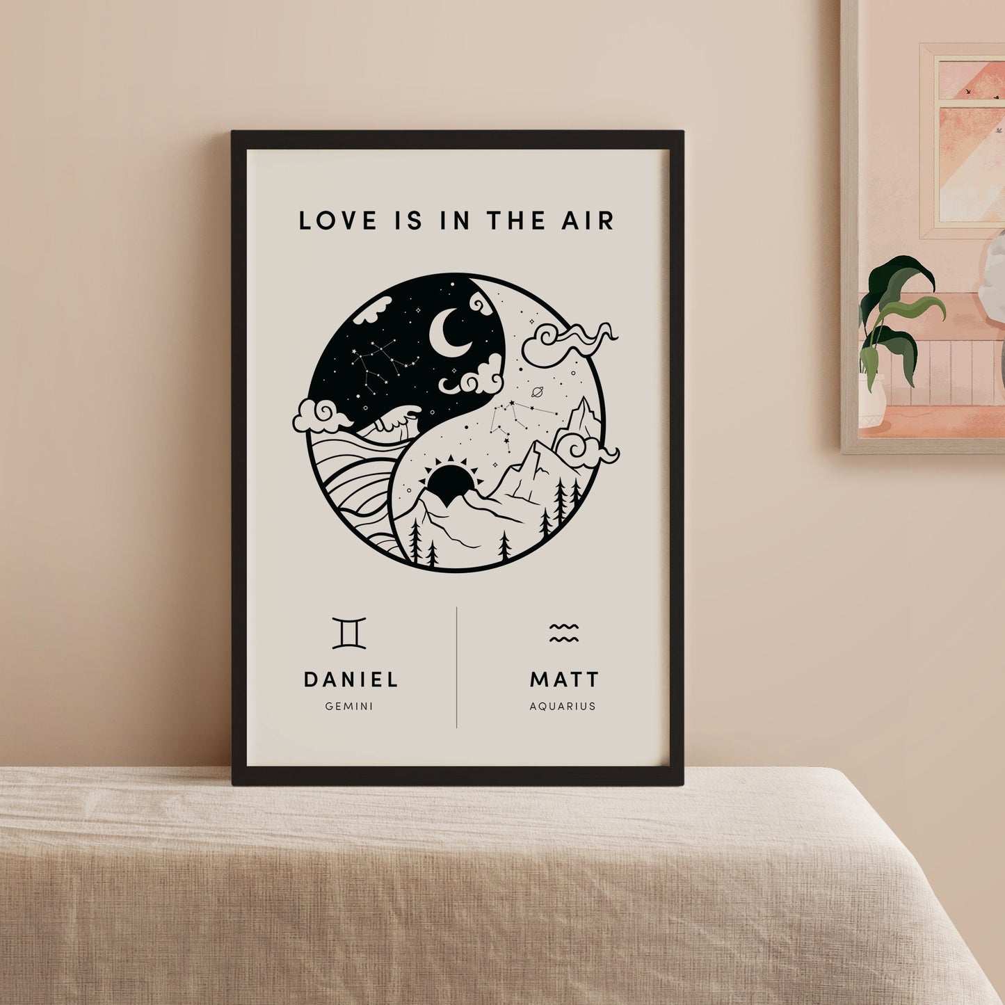 Personalised Zodiac Couple Pairing Print (unframed)