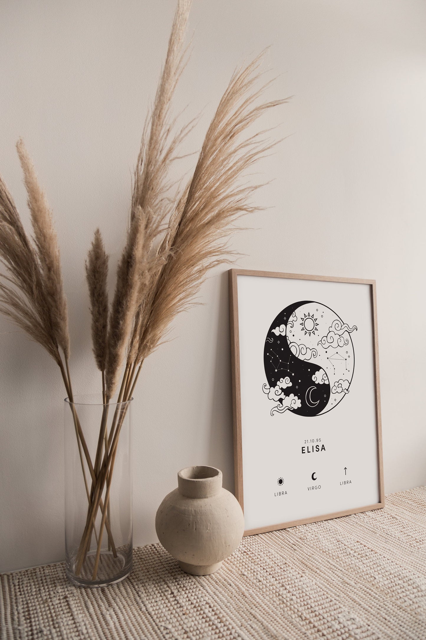 Personalised Zodiac Birth Chart Print (unframed)
